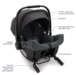 Nuna TRIV next + PIPA urbn Travel System - Ocean