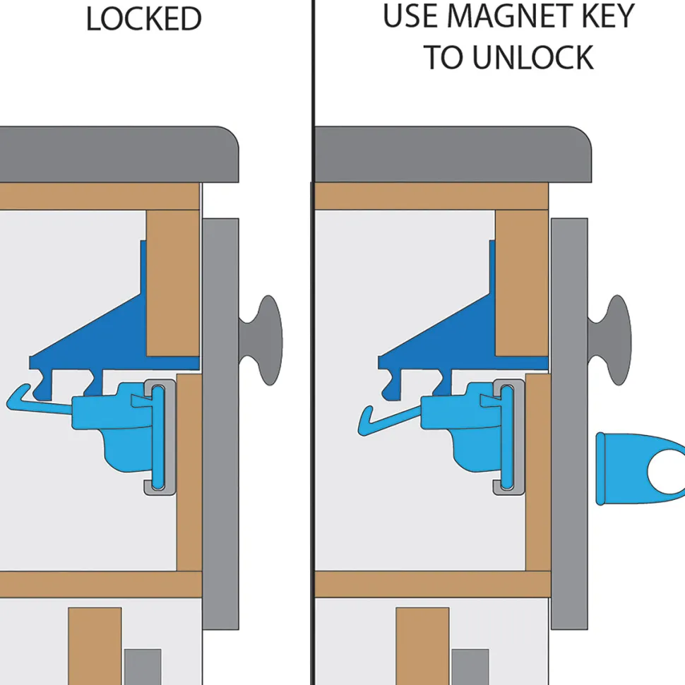 Qdos Adhesive Magnet Lock, 4 Pack - White