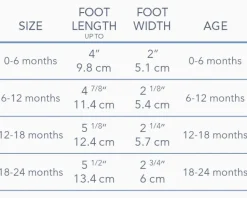 Robeez Soft Soles - Star Wars The Child, 0-6 months