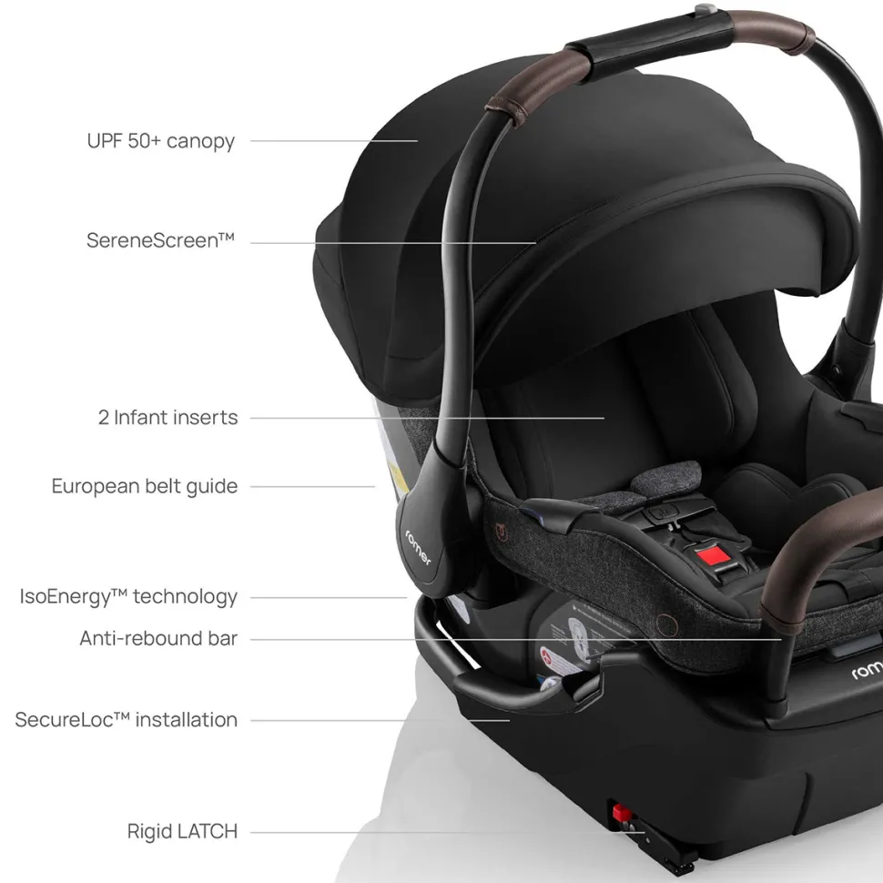 Romer Tura Complete Newborn Travel System Bunde - Peppercorn