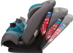 Safety 1st Continuum All-in-One Convertible Car Seat - Teal Jewel