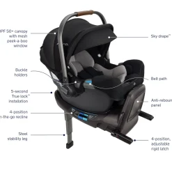 Silver Cross Clic Compact Stroller + Nuna PIPA RX Travel System Bundle - Conifer / Caviar