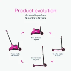 SmarTrike Xtend Ride On & Scooter - Fuchsia