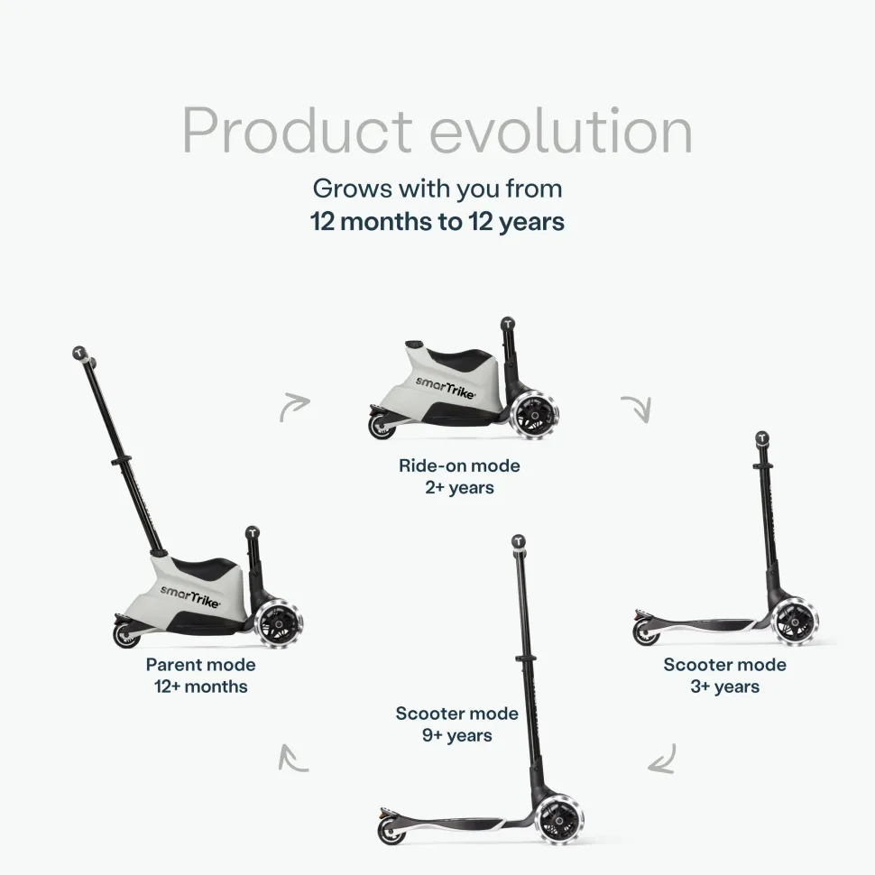 SmarTrike Xtend Ride On & Scooter - Grey