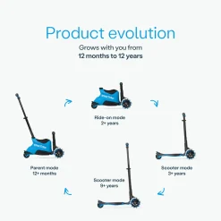 SmarTrike Xtend Ride On & Scooter - Blue