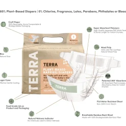 TERRA Plant-Based Diapers - Size 1/Newborn (24 Pack)