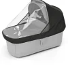 Thule Bassinet Rain Cover