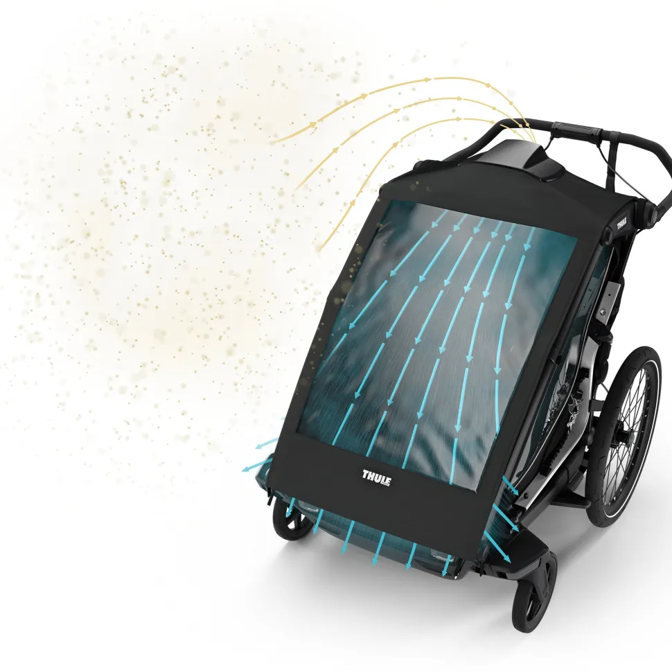 Thule Chariot Air Purifying Cover - Double