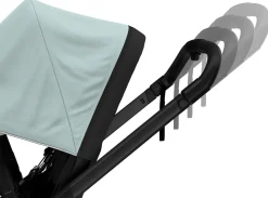 Thule Shine Stroller - Alaska