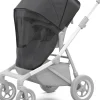 Thule Sleek Stroller Mesh Cover
