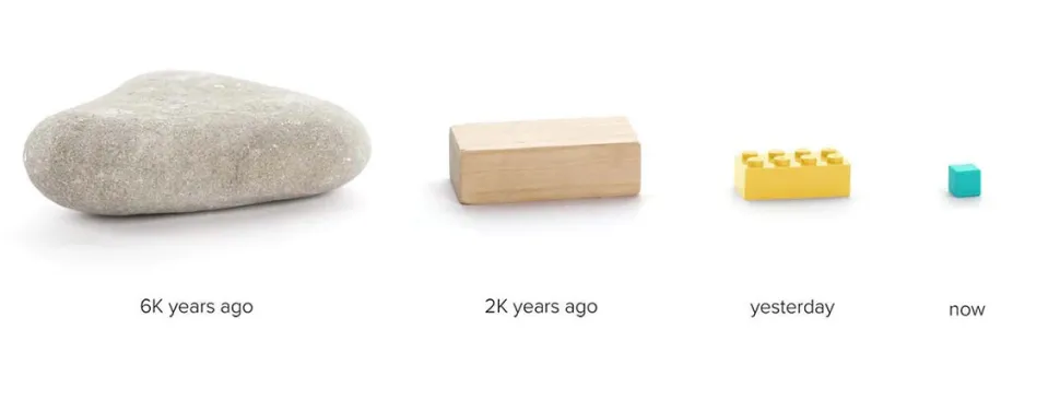 Ukidz PIXIO-50 Magnetic Blocks in 6 Colors